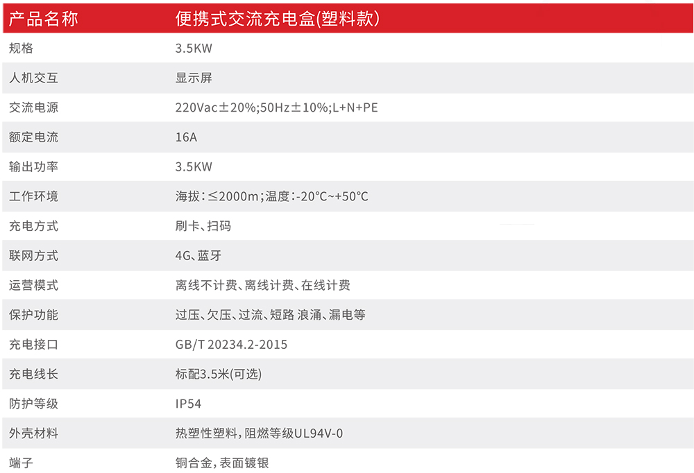 clin欣靈綠能充電樁-15.jpg