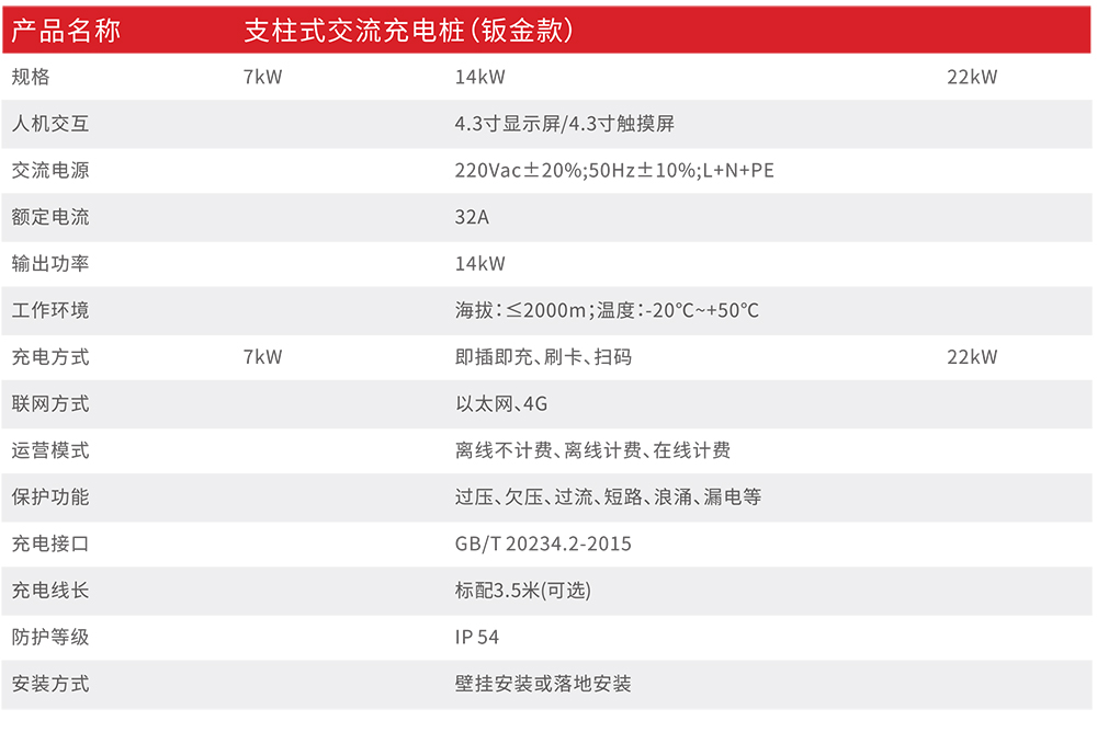 clin欣靈綠能充電樁-16.jpg