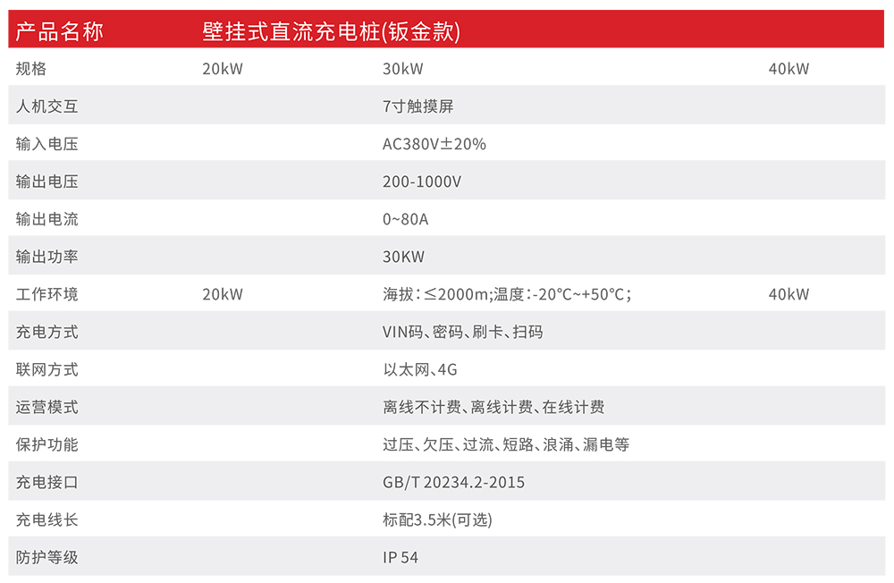 clin欣靈綠能充電樁-9.jpg