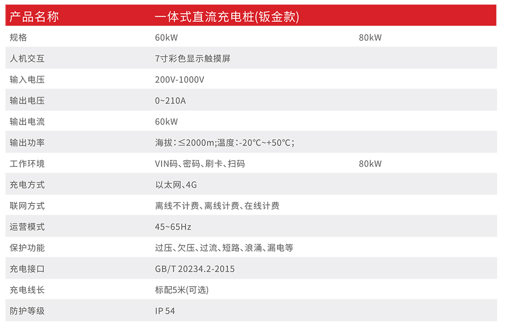 clin欣靈綠能充電樁-10.jpg