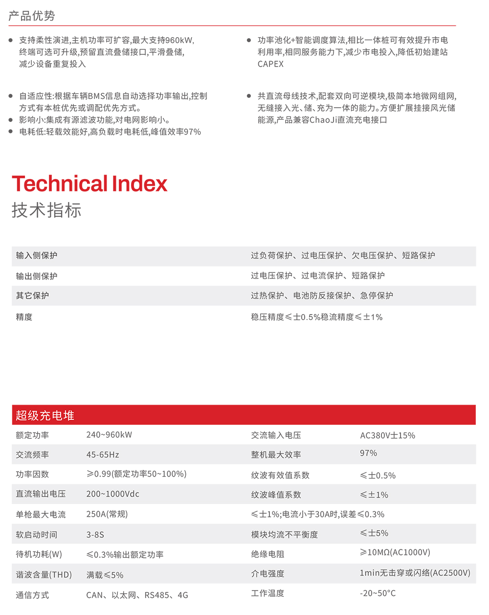 clin欣靈綠能充電樁-13.jpg