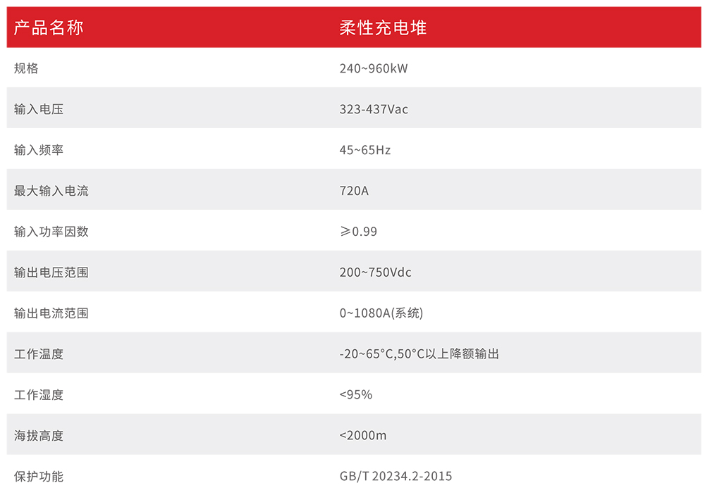 clin欣靈綠能充電樁-14.jpg